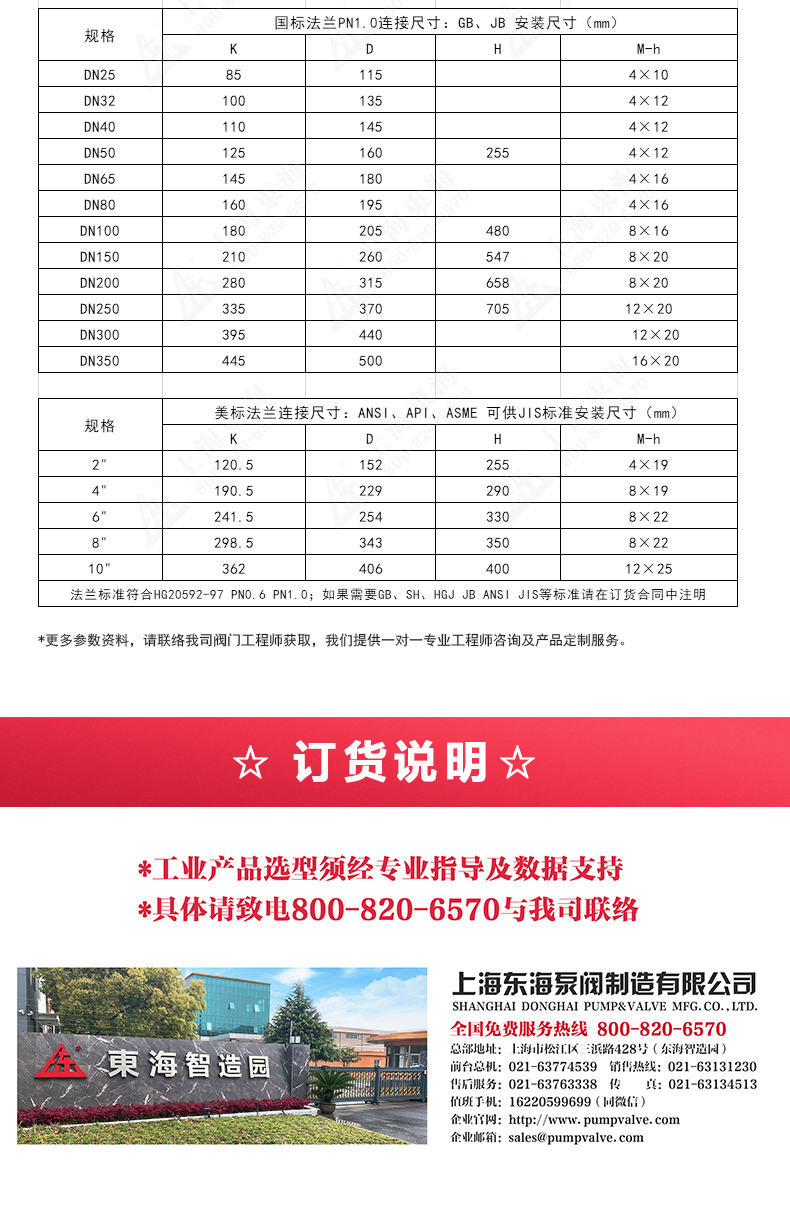 ZFQ-2型铸钢呼吸阀_产品外形尺寸.jpg ZFQ-2型铸钢呼吸阀_产品外形尺寸.jpg