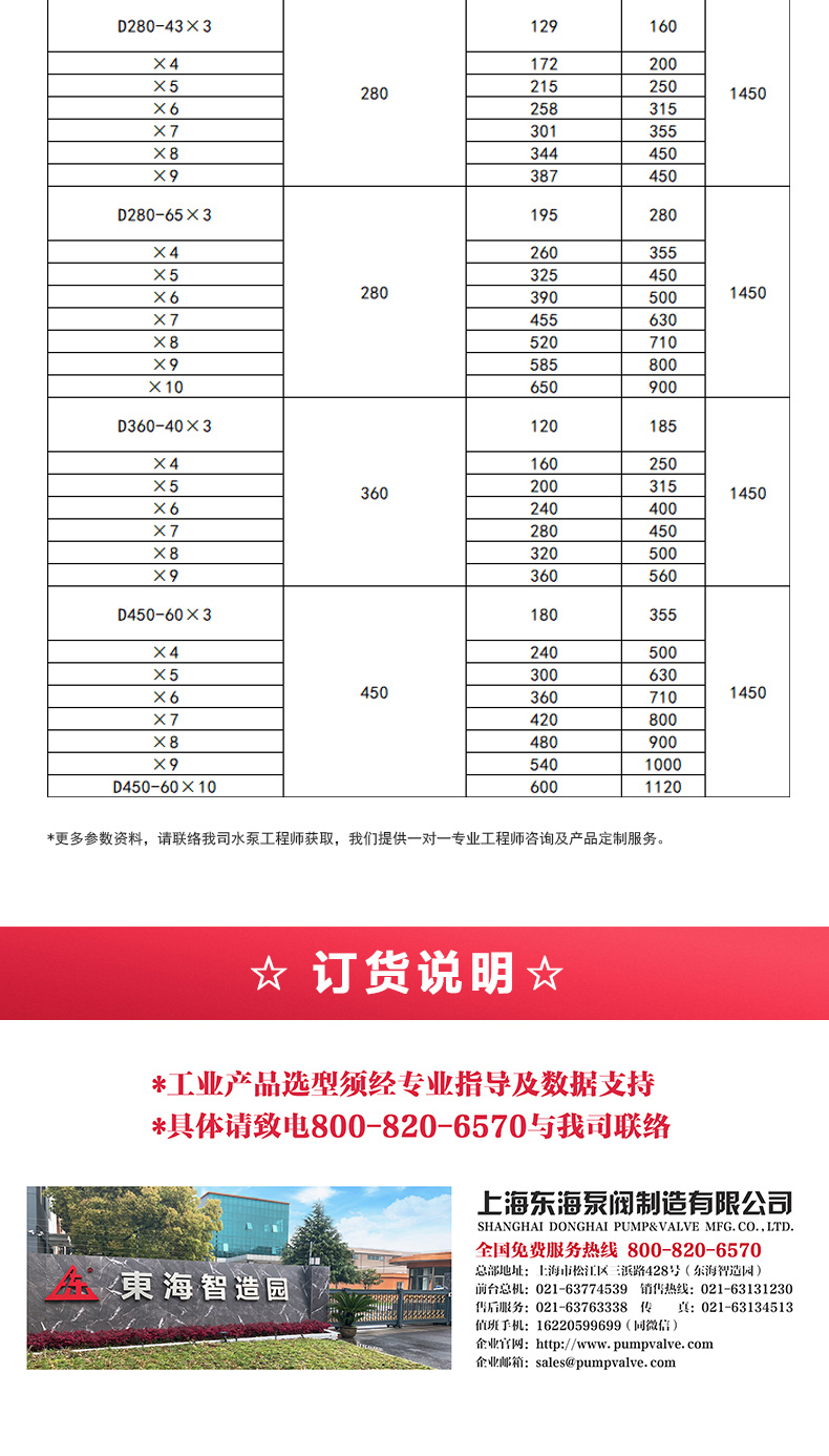 D型多级泵_产品选型目录2.jpg D型多级泵_产品选型目录2.jpg