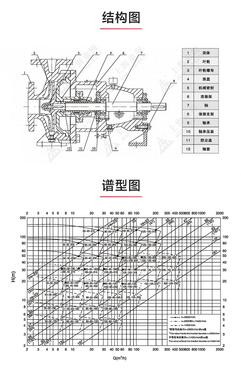 IH型单级单吸离心泵_03.jpg IH型单级单吸离心泵_03.jpg
