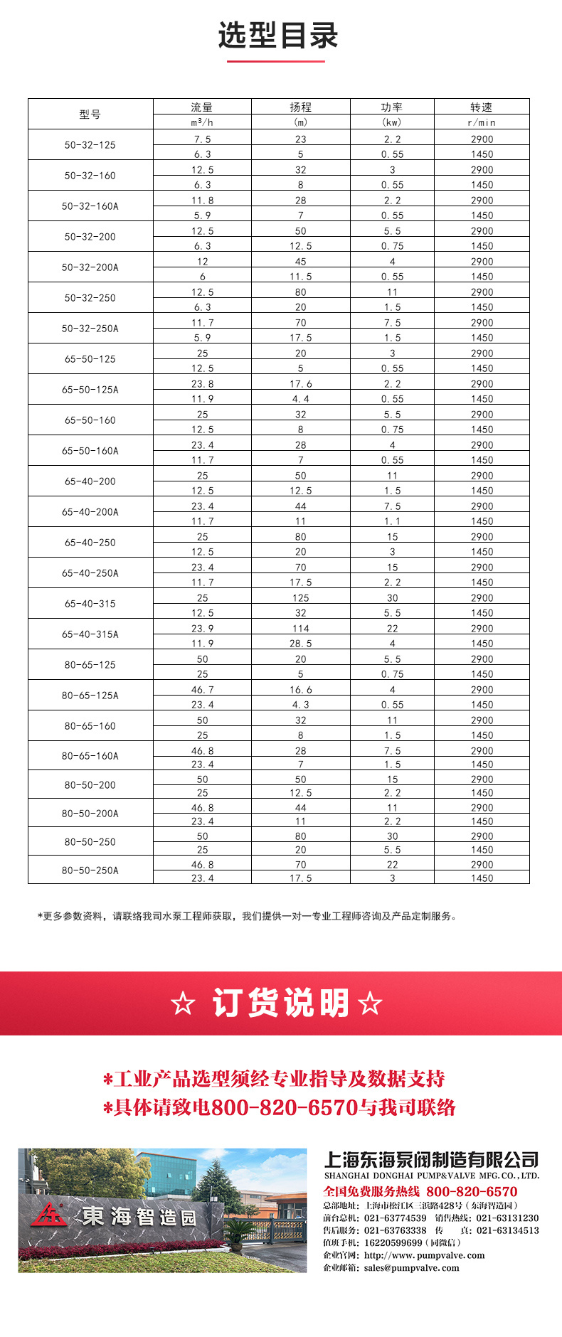 IH型单级单吸离心泵_04.jpg IH型单级单吸离心泵_04.jpg