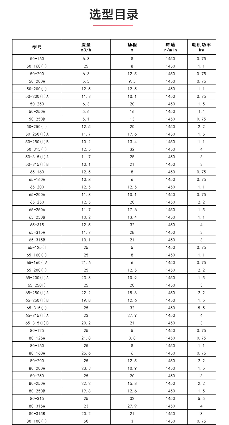 ISWD型离心泵_04.jpg ISWD型离心泵_04.jpg