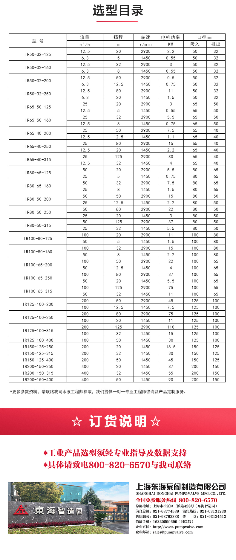 IY型单级单吸离心泵_04.jpg IY型单级单吸离心泵_04.jpg