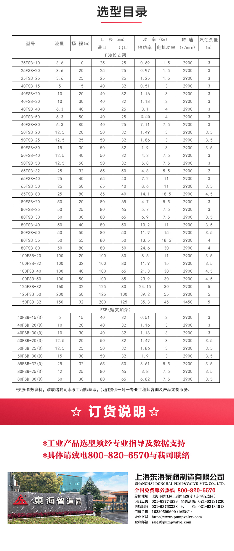 FSB型玻璃钢离心泵_04.jpg FSB型玻璃钢离心泵_04.jpg