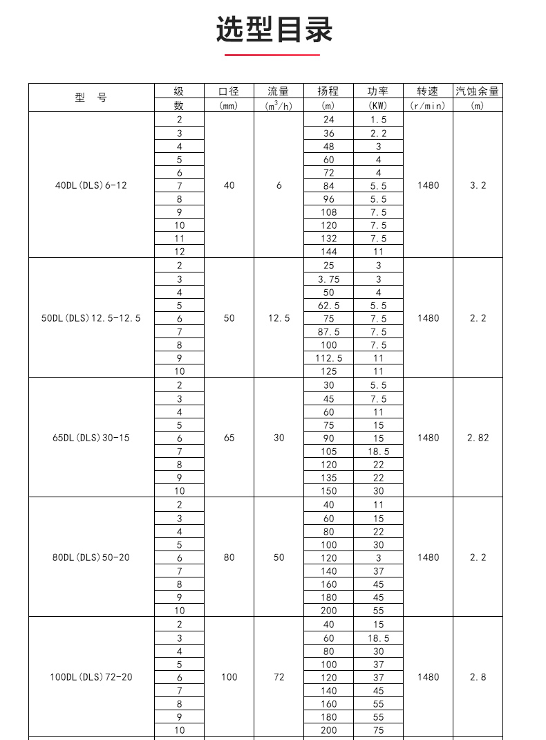 DL型立式多级离心泵_04.jpg DL型立式多级离心泵_04.jpg