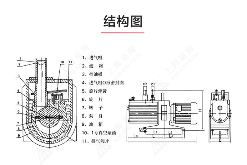 2XZ-B型旋片式真空泵_03.jpg 2XZ-B型旋片式真空泵_03.jpg